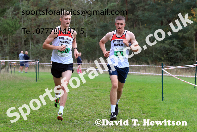 Senior Mens 2025 Start Fitness NEHL, Druridge Bay, Northumberland. Photo: David T. Hewitson/Sports for All Pics